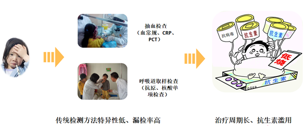 20210419092057926 ÖÁ×ð¹ú¼Ê ¨C ÖÁ×ð·þÎñ,ÖÁ×ðÏíÊÜ