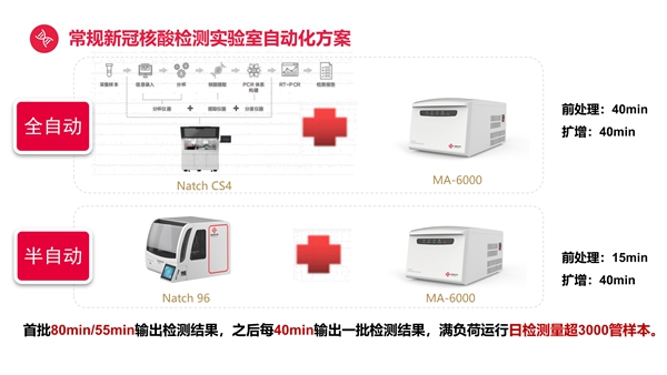 20220805144704514 ÖÁ×ð¹ú¼Ê ¨C ÖÁ×ð·þÎñ,ÖÁ×ðÏíÊÜ